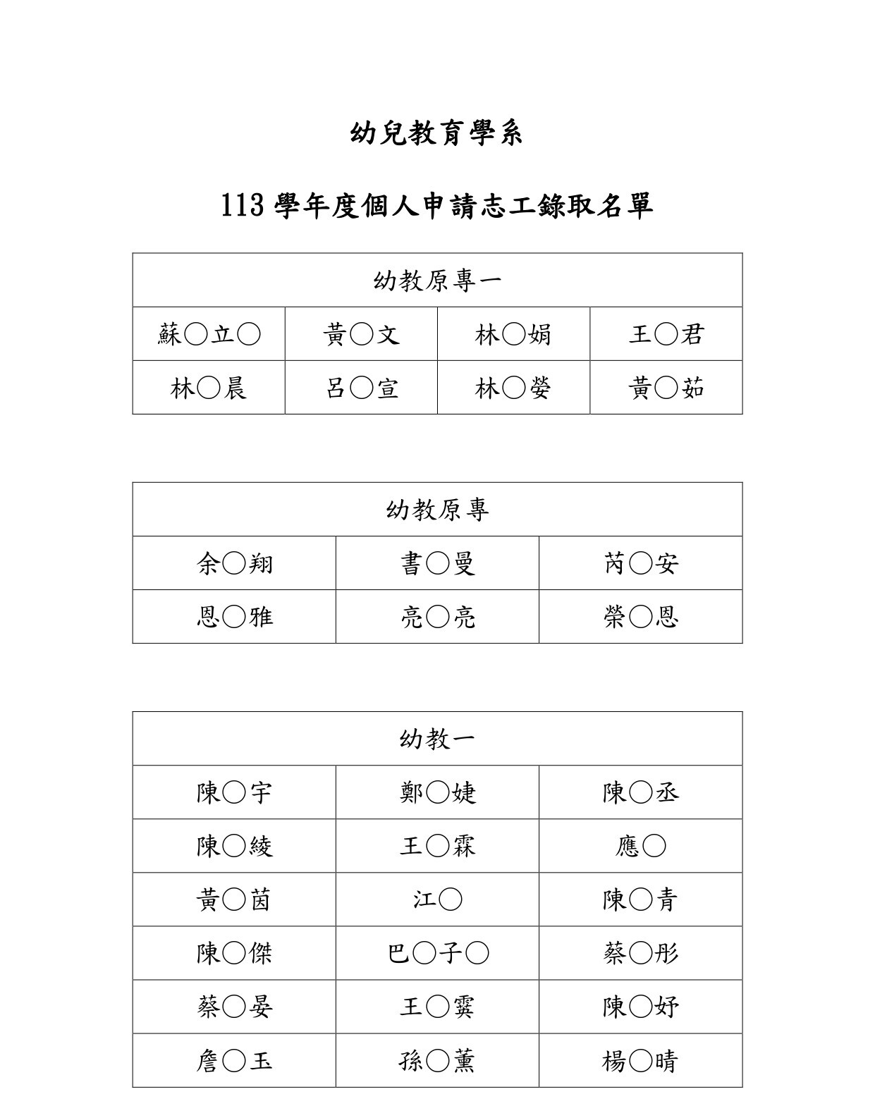 個人申請
