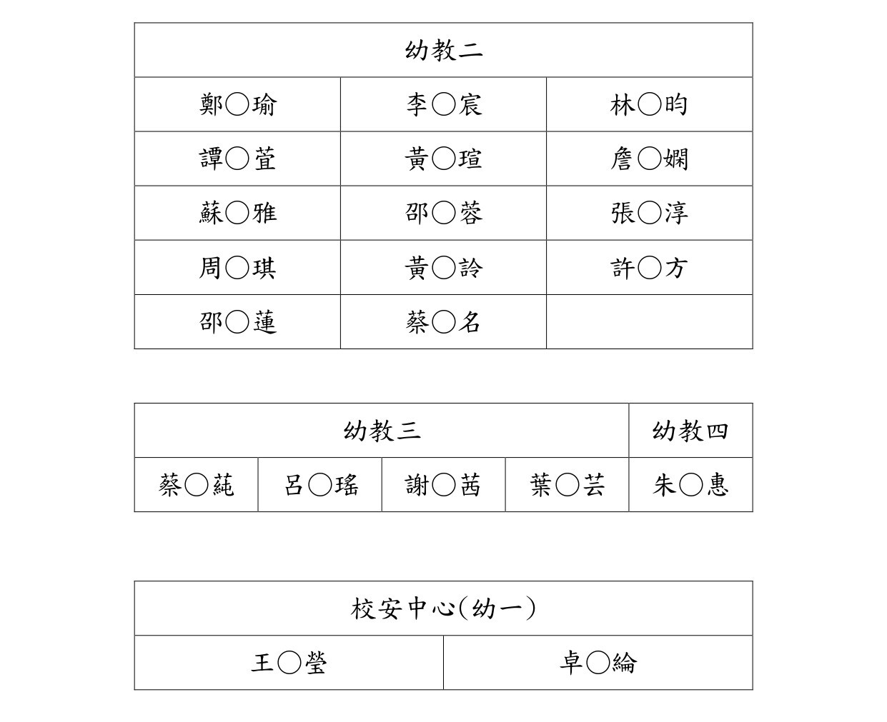 個人申請