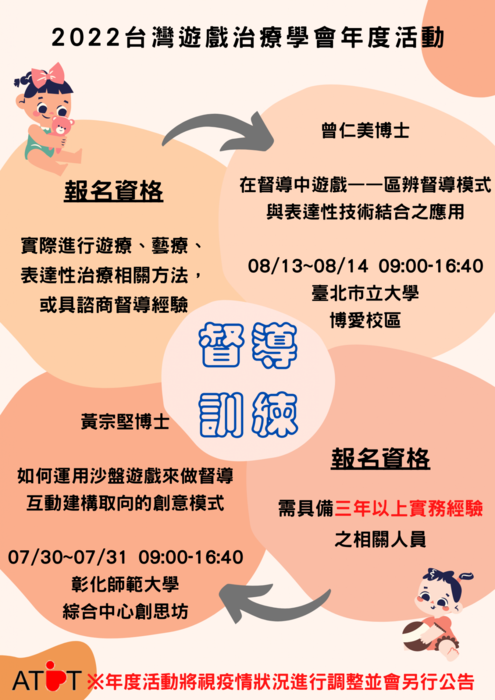 【轉知】2022台灣遊戲治療學會年度活動圖片