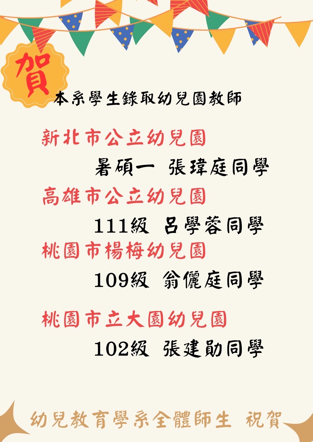 Link to 榜單