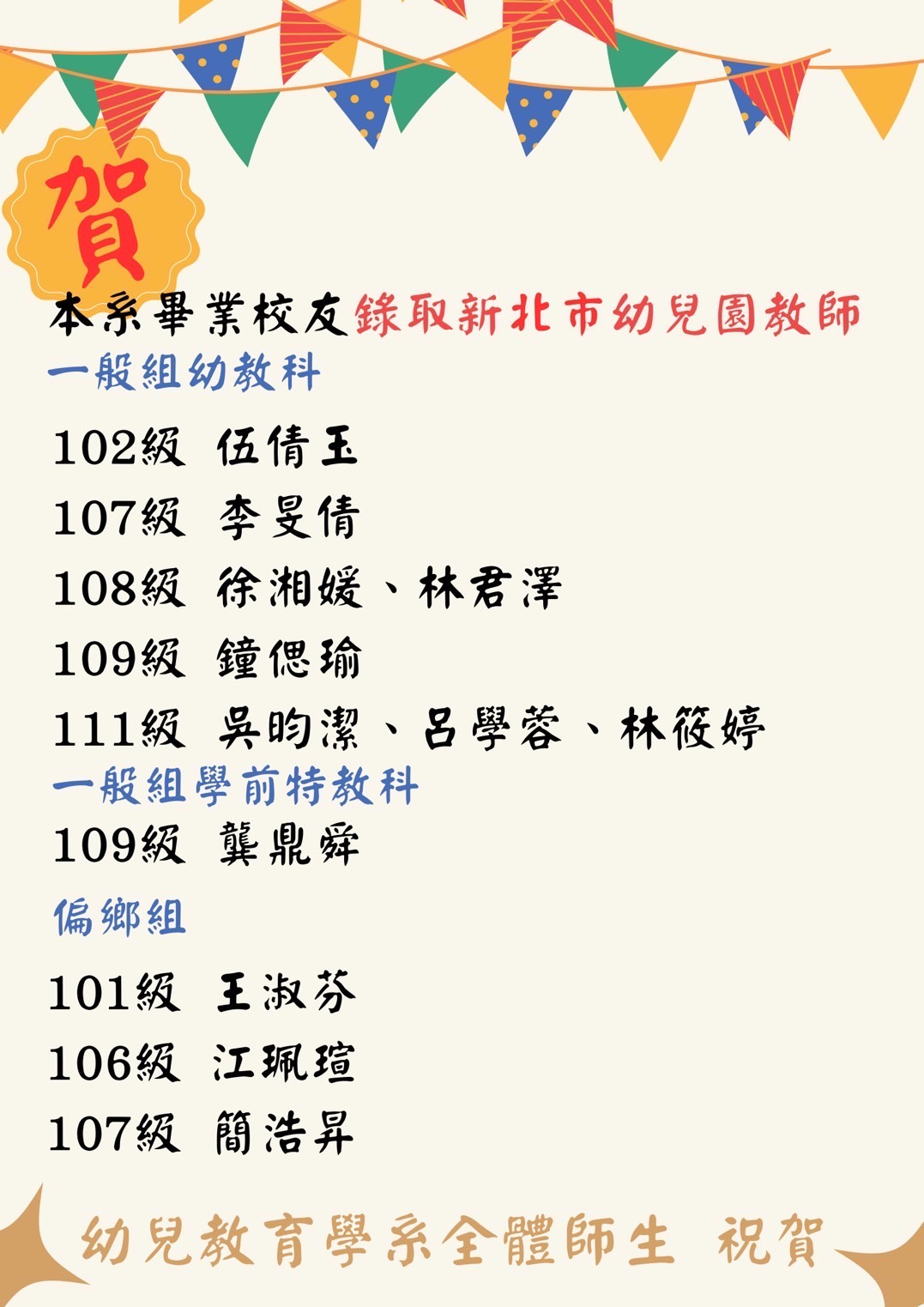 Link to 榜單