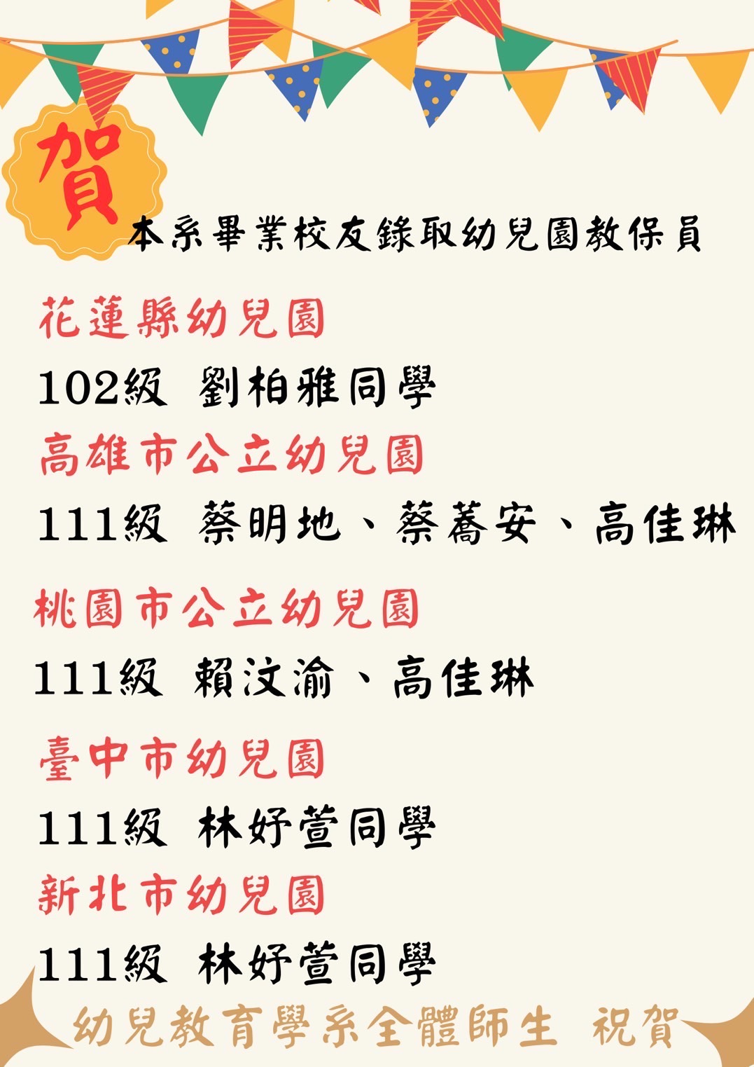 Link to 榜單